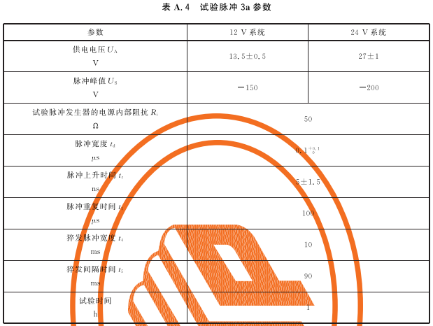 标准附图
