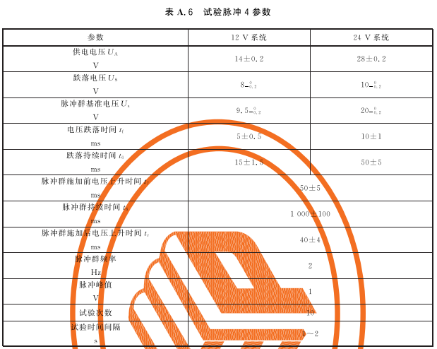 标准附图