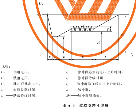 标准附图