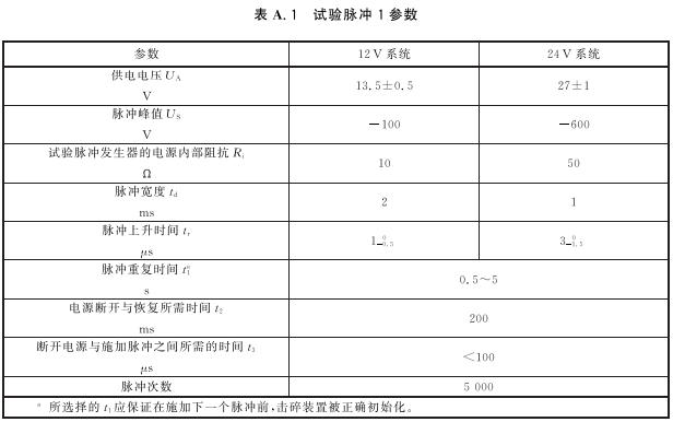 标准附图