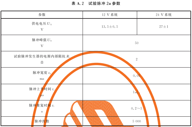 标准附图