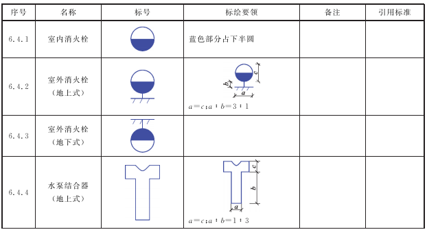 标准附图