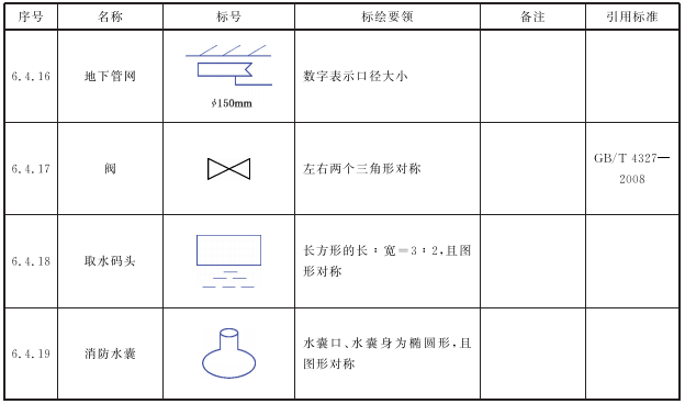 标准附图