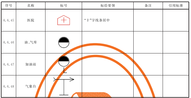 标准附图