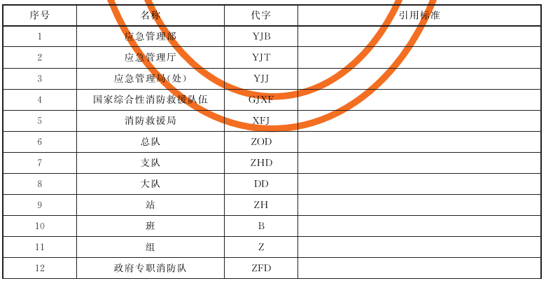 标准附图