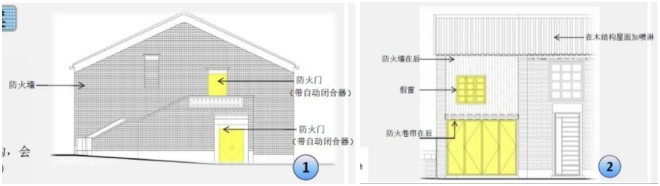 标准附图