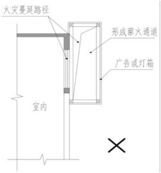 标准附图