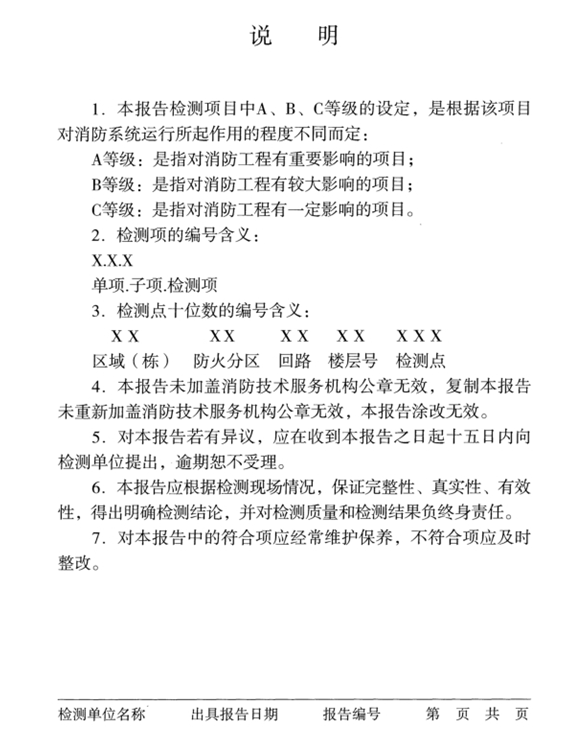 标准附图