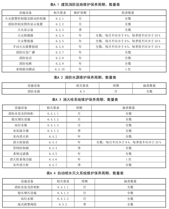 标准附图