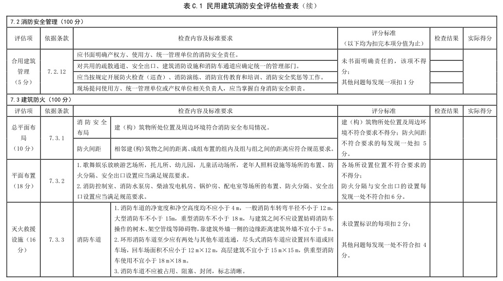 标准附图