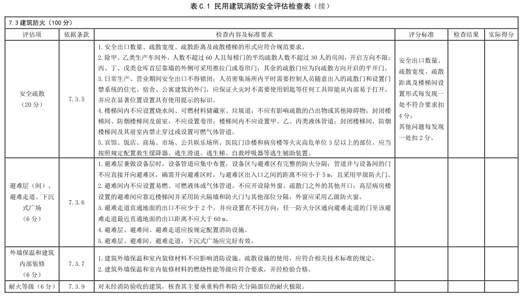 标准附图