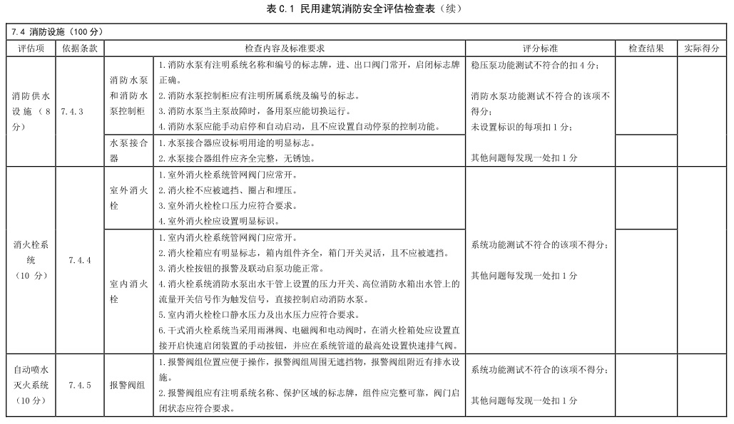 标准附图