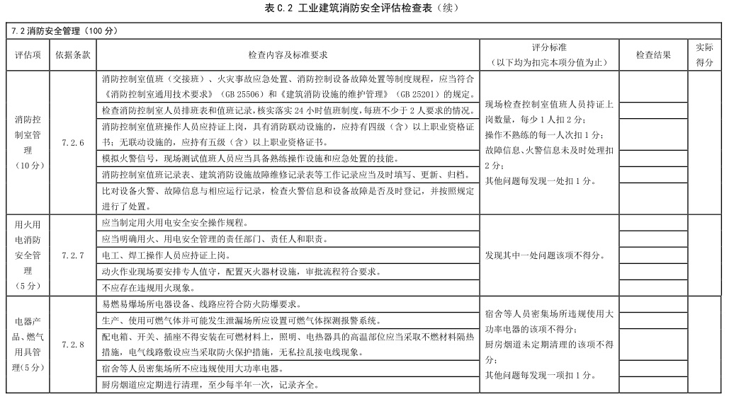 标准附图