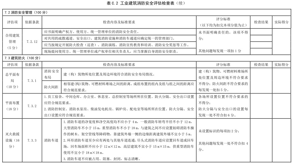 标准附图
