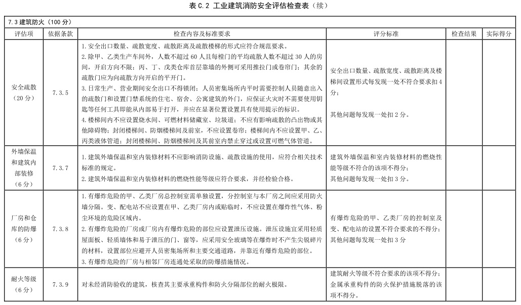 标准附图