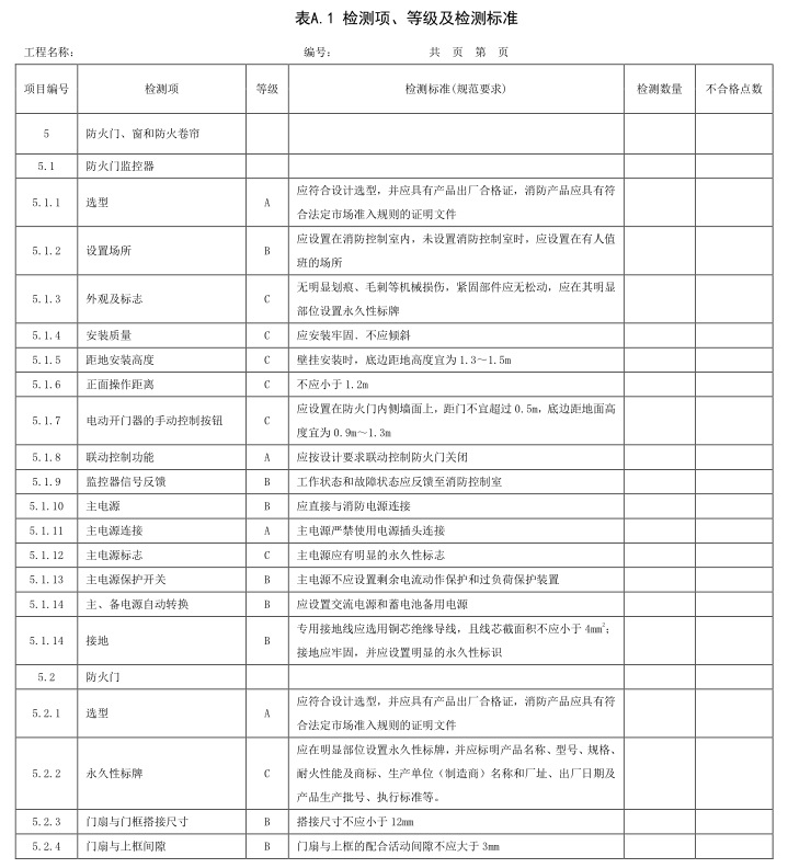 标准附图