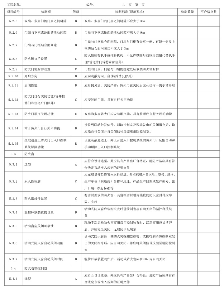 标准附图