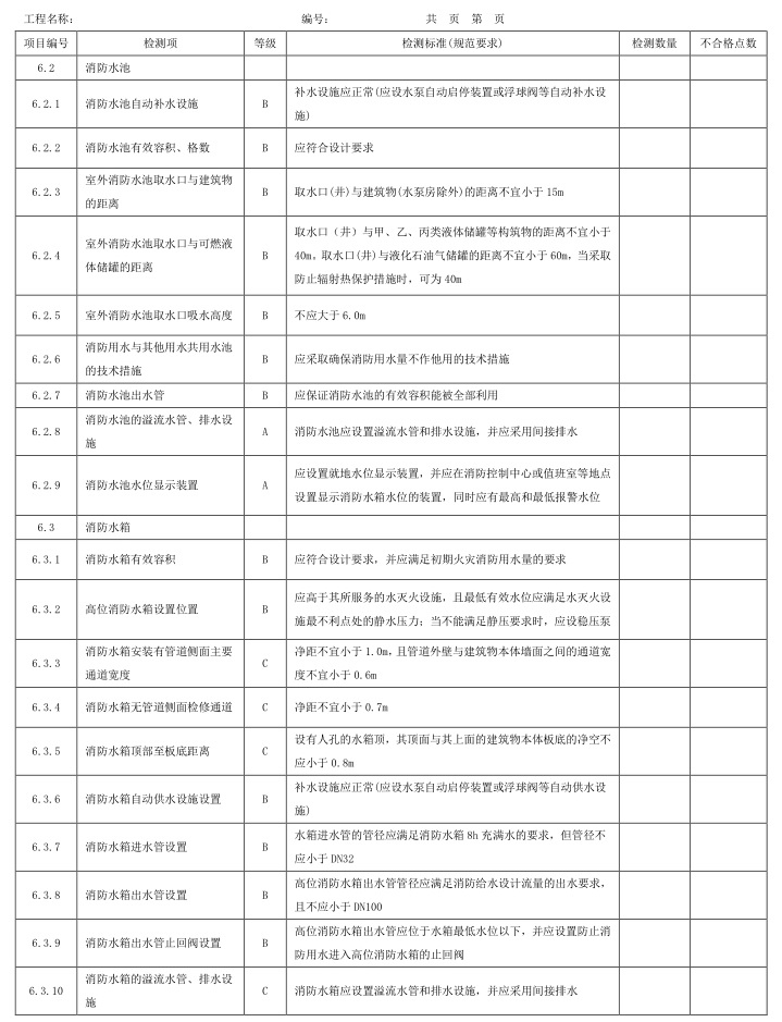 标准附图