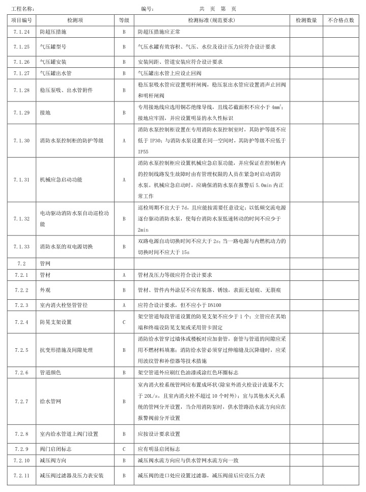 标准附图