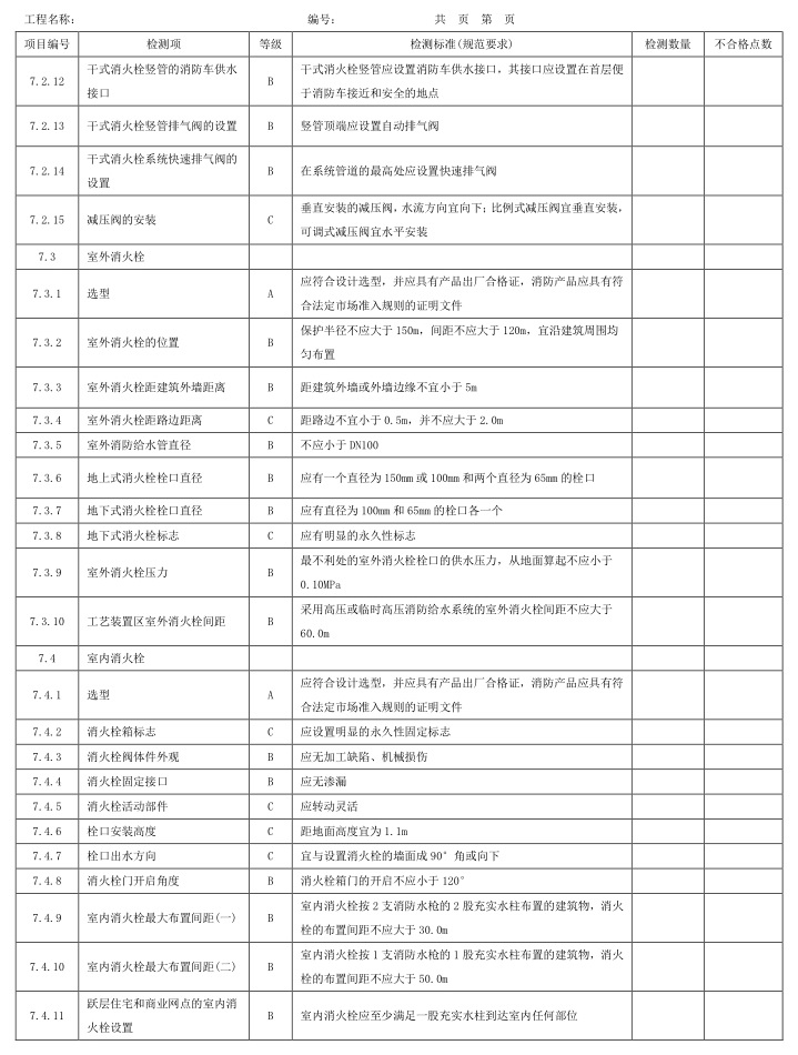 标准附图