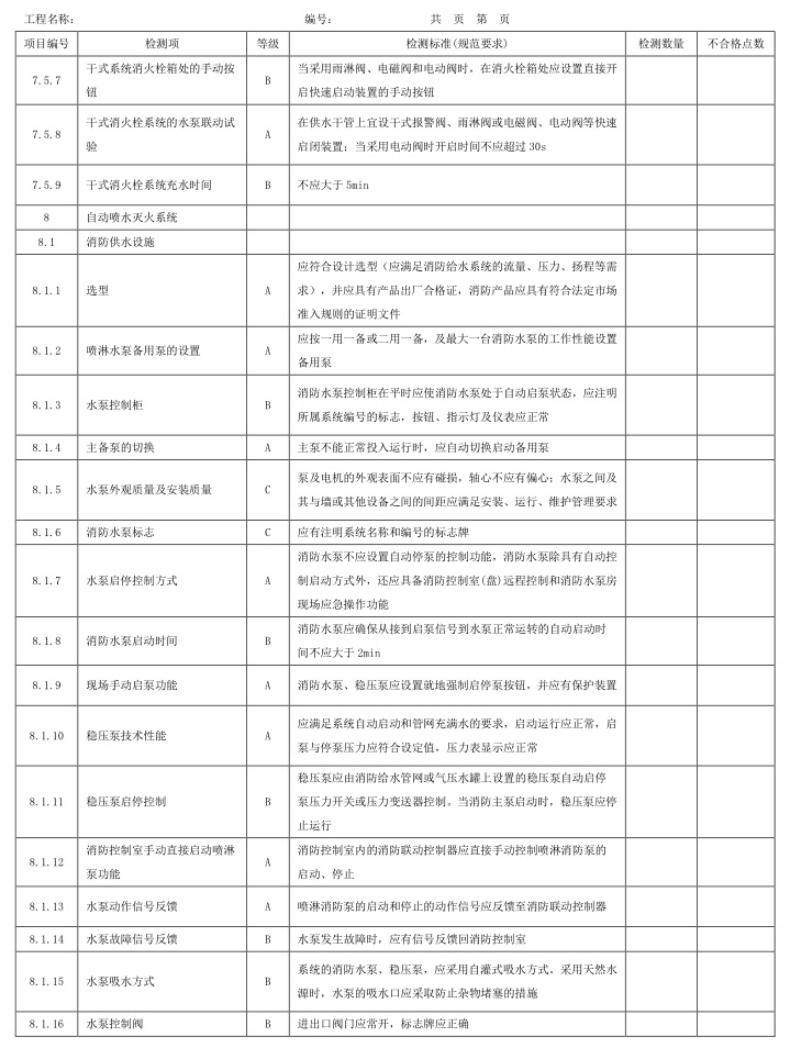 标准附图