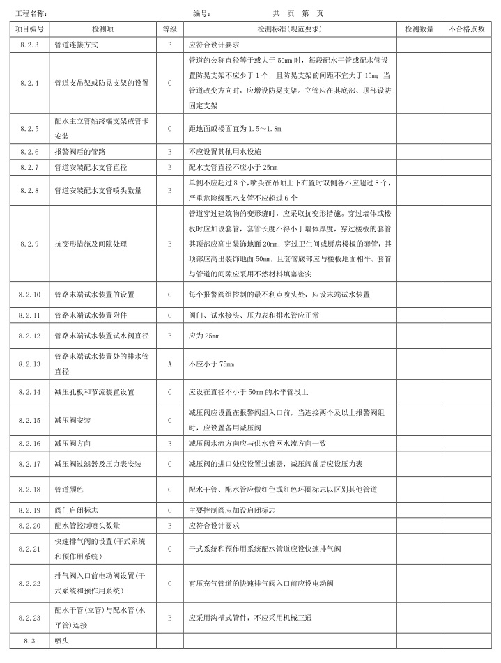 标准附图