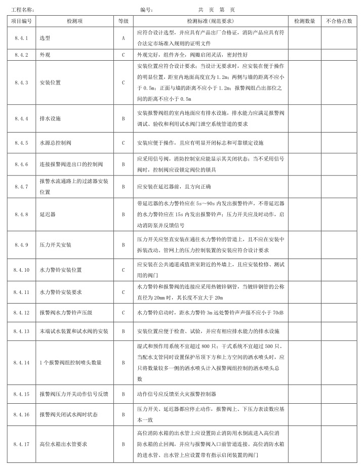标准附图
