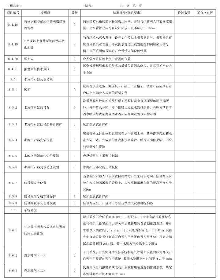 标准附图