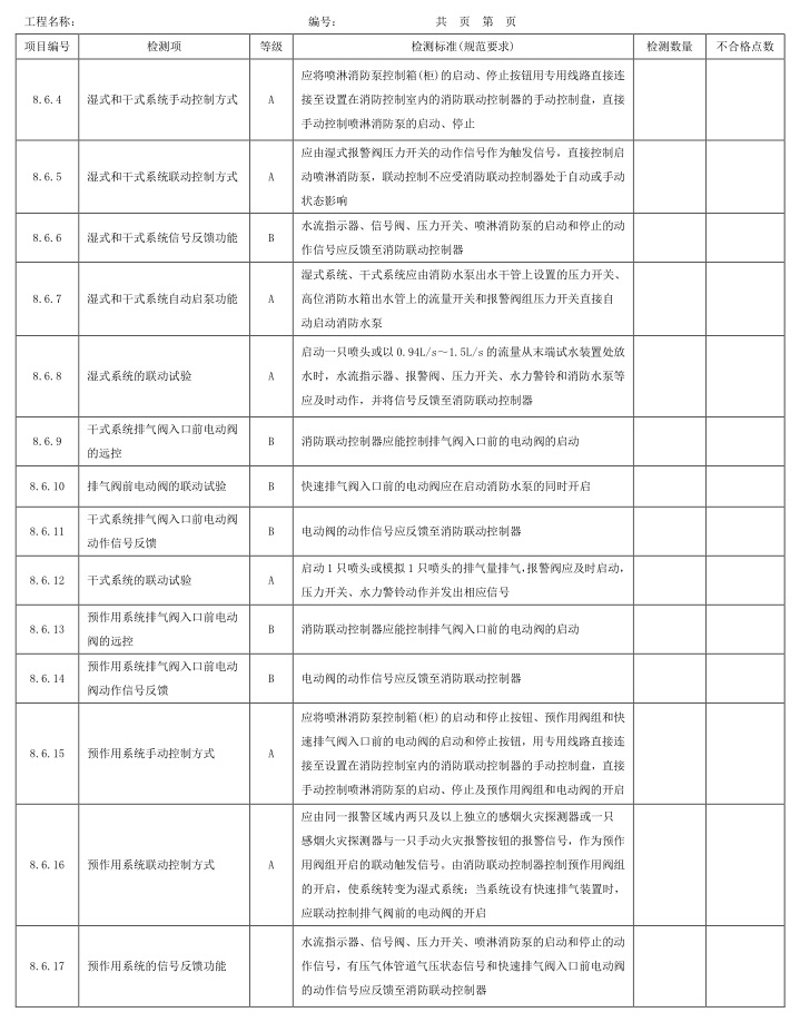 标准附图