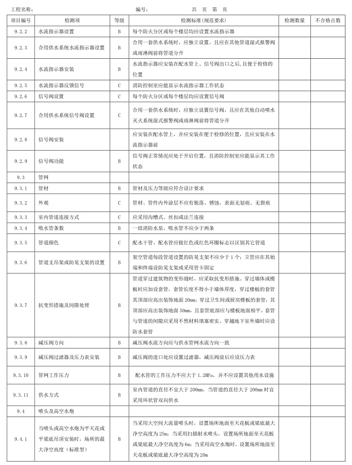 标准附图
