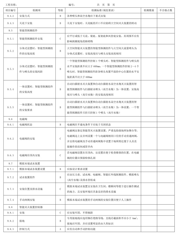 标准附图