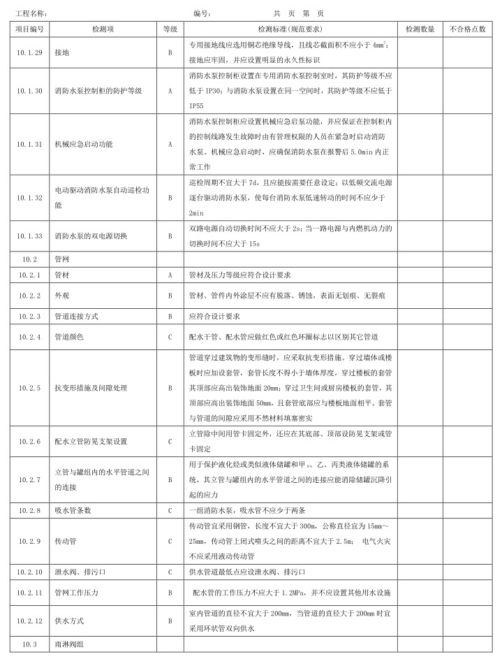 标准附图