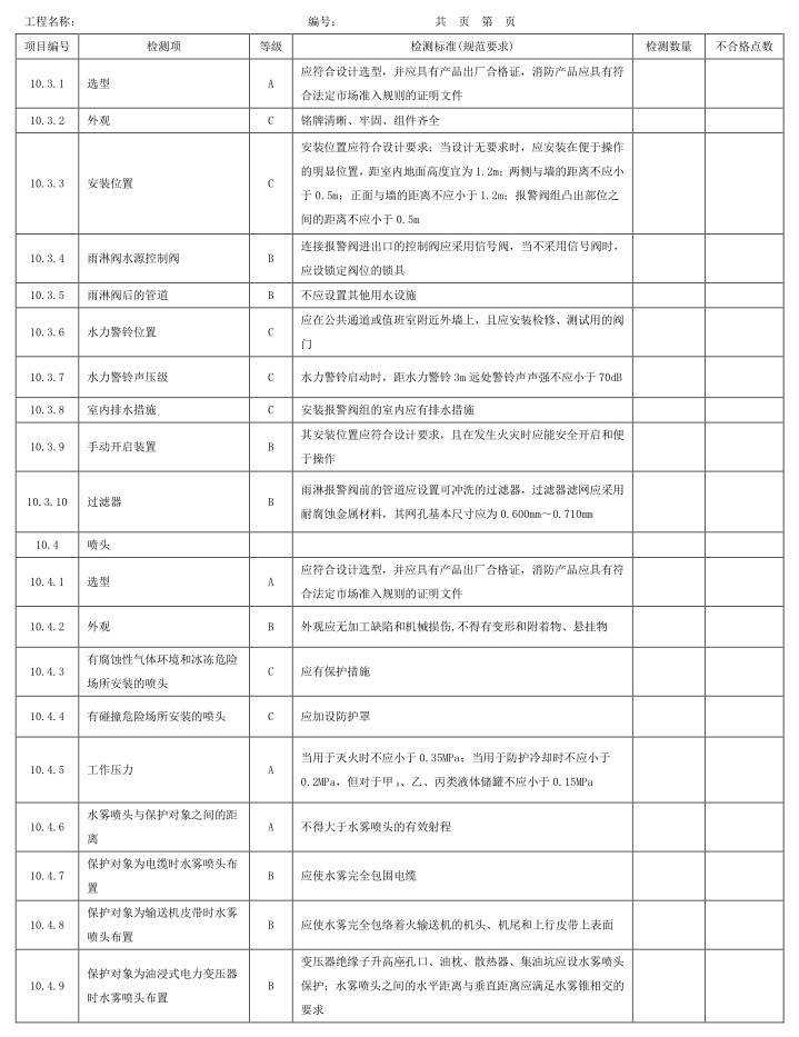 标准附图