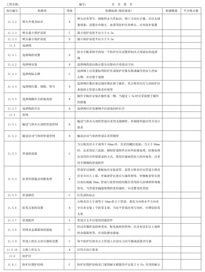 标准附图
