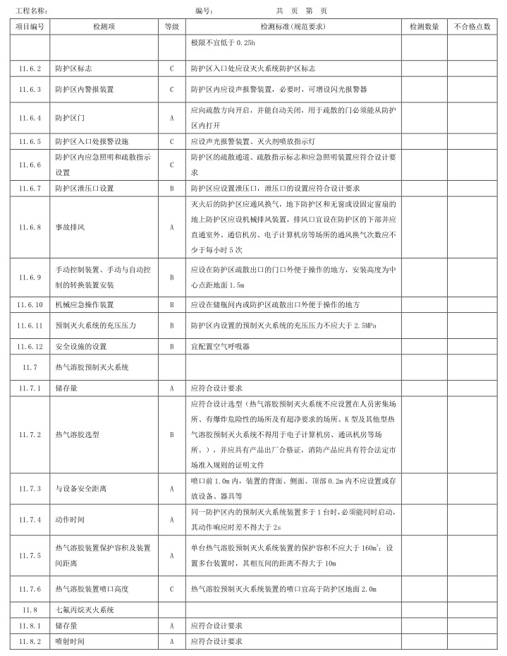 标准附图