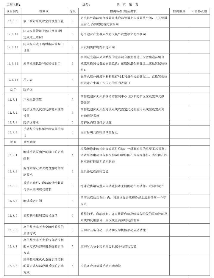 标准附图