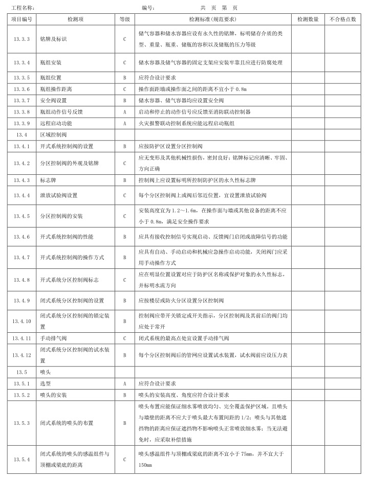 标准附图