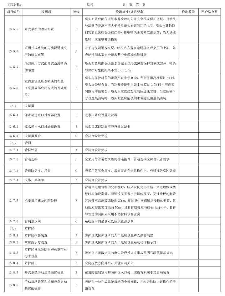 标准附图