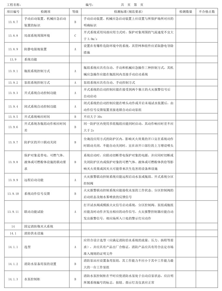 标准附图