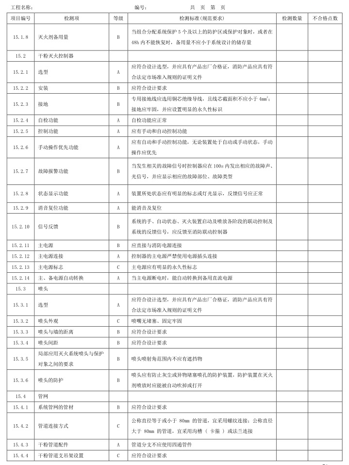 标准附图