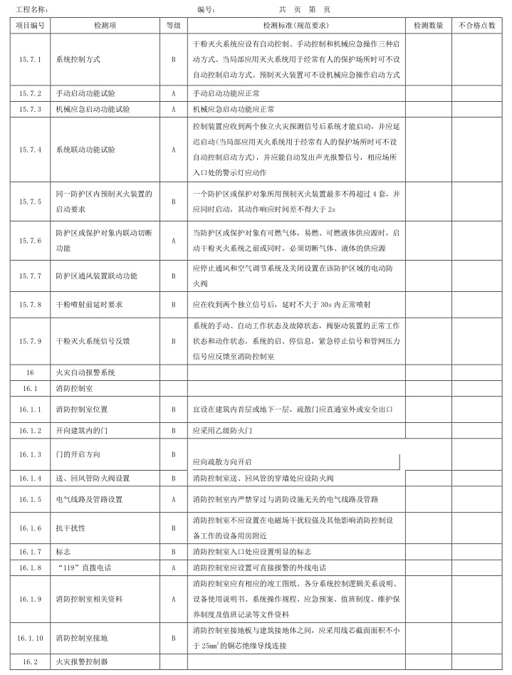 标准附图