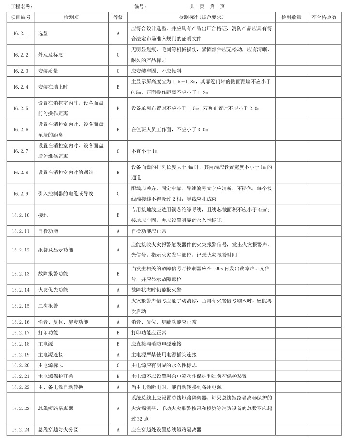 标准附图