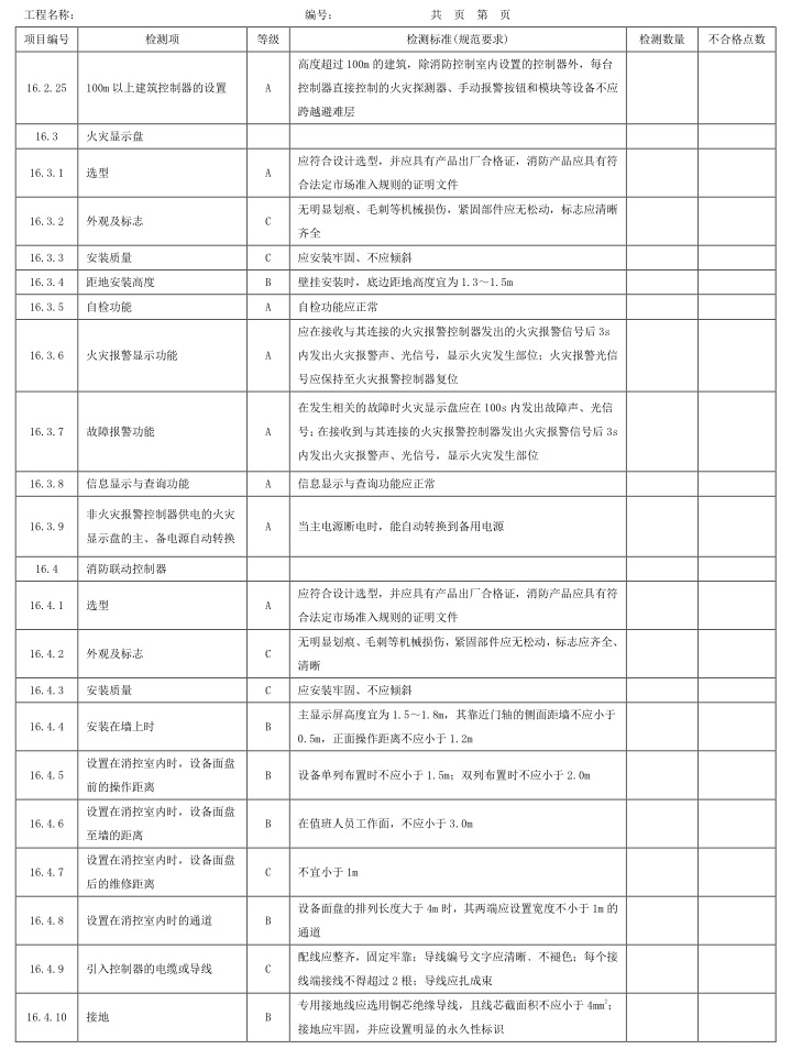 标准附图