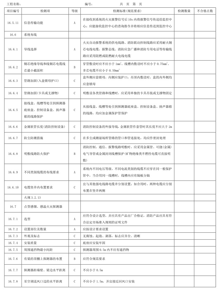 标准附图