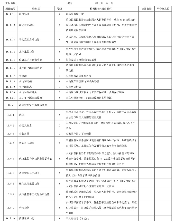 标准附图