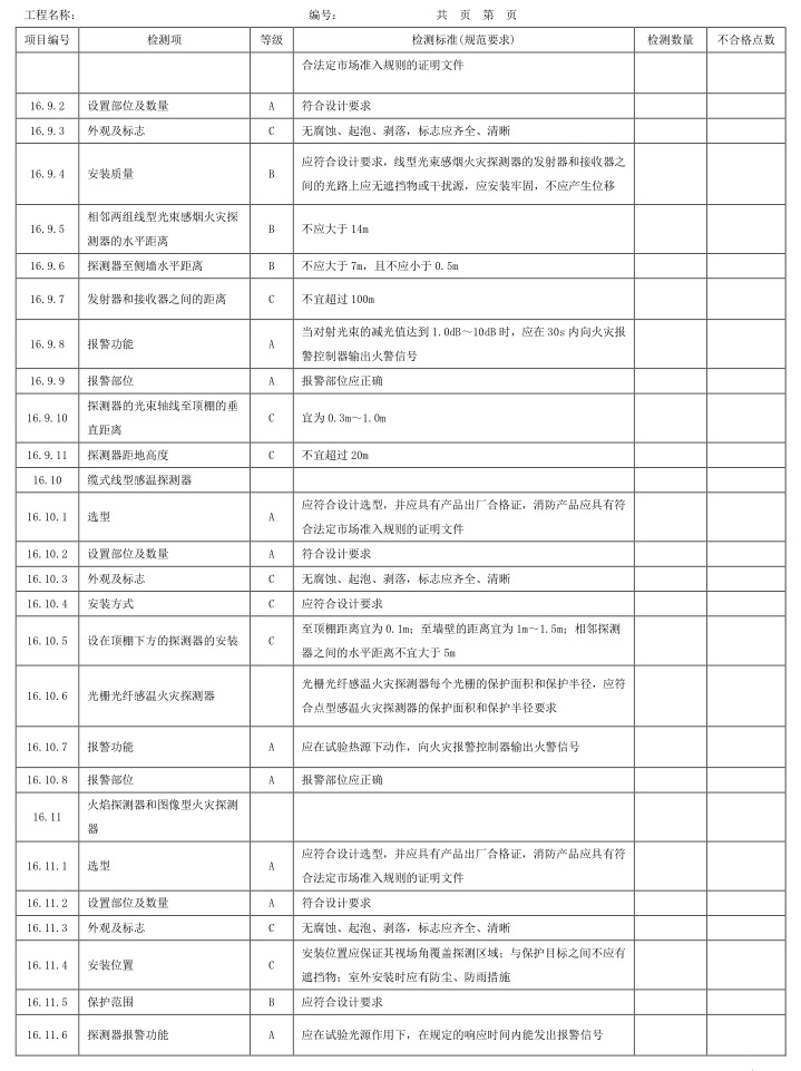 标准附图