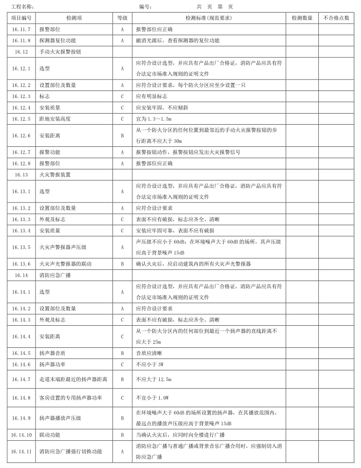 标准附图