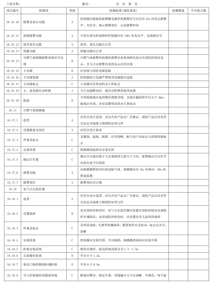 标准附图