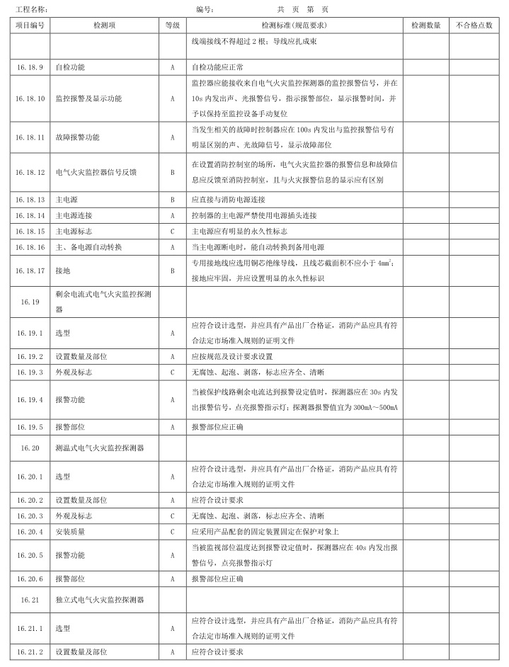 标准附图
