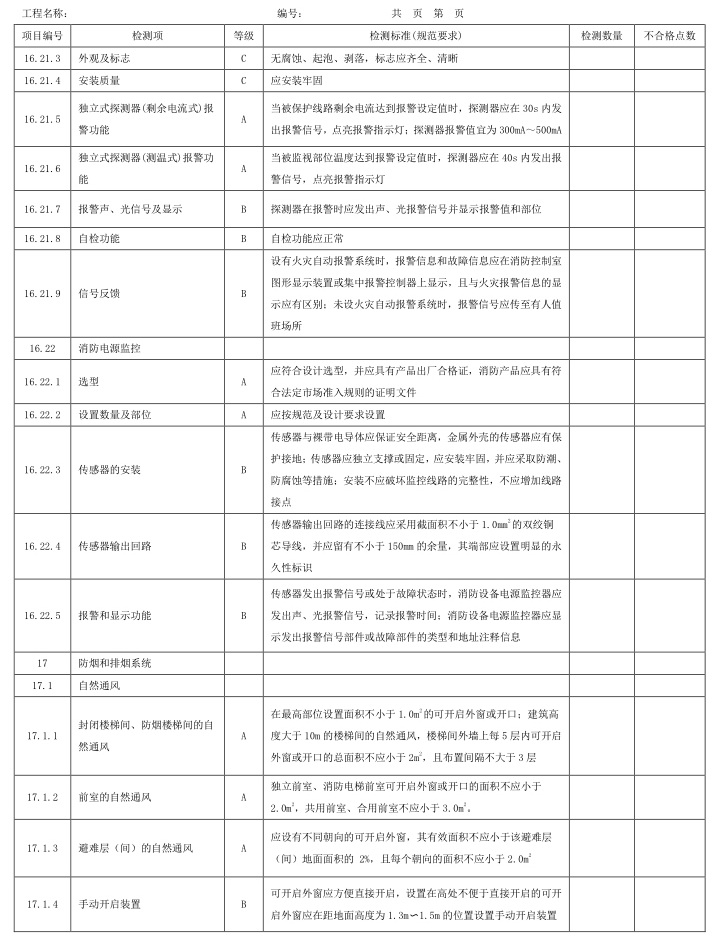 标准附图